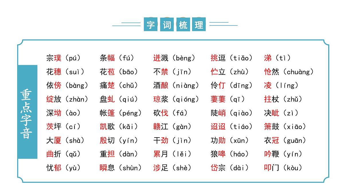 第五单元(复习课件)-2024-2025学年七年级语文下册同步精品课堂(统编版2024)第6页