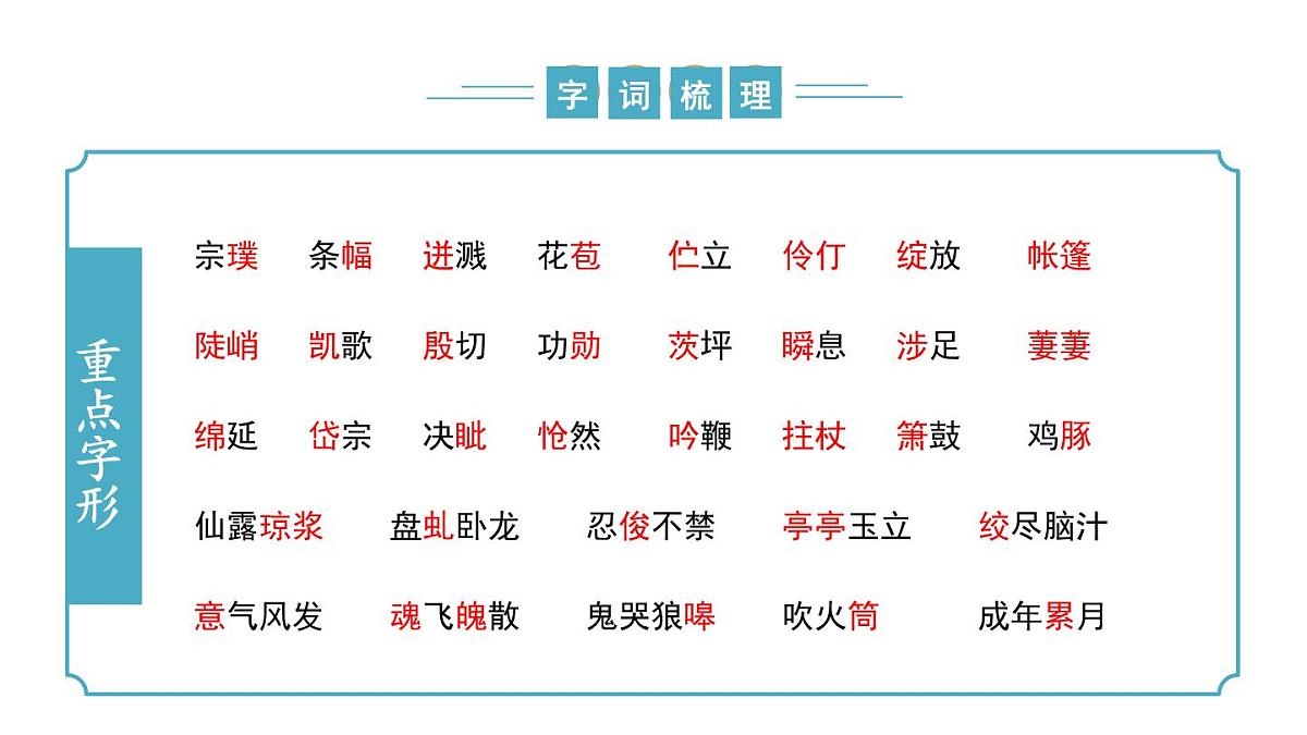 第五单元(复习课件)-2024-2025学年七年级语文下册同步精品课堂(统编版2024)第7页