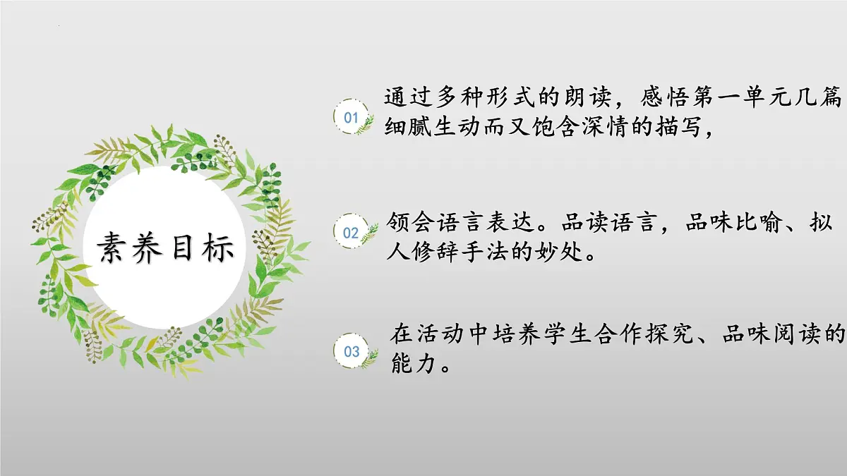 新人教部编语文七上第一单元《阅读综合实践》课件第3页