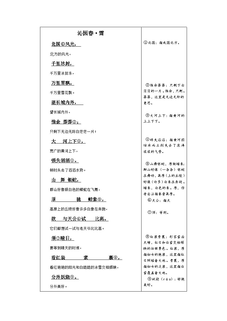 【预习篇】第1课 沁园春·雪-2024-2025学年八升九语文暑假专项练习(原卷版)第2页