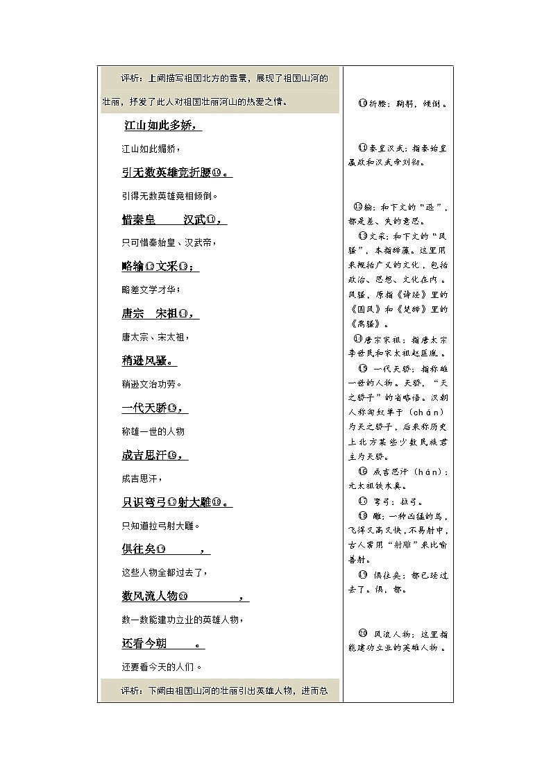 【预习篇】第1课 沁园春·雪-2024-2025学年八升九语文暑假专项练习(原卷版)第3页