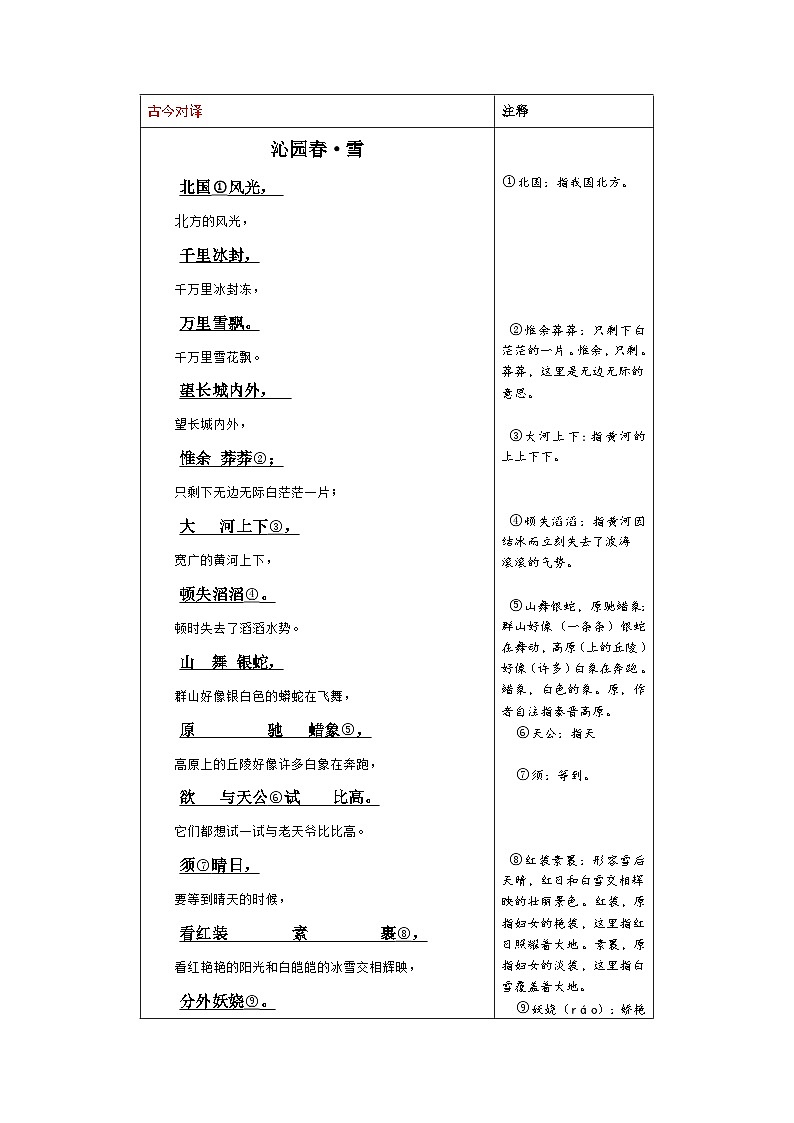 【预习篇】第1课 沁园春·雪-2024-2025学年八升九语文暑假专项练习(解析版)第2页