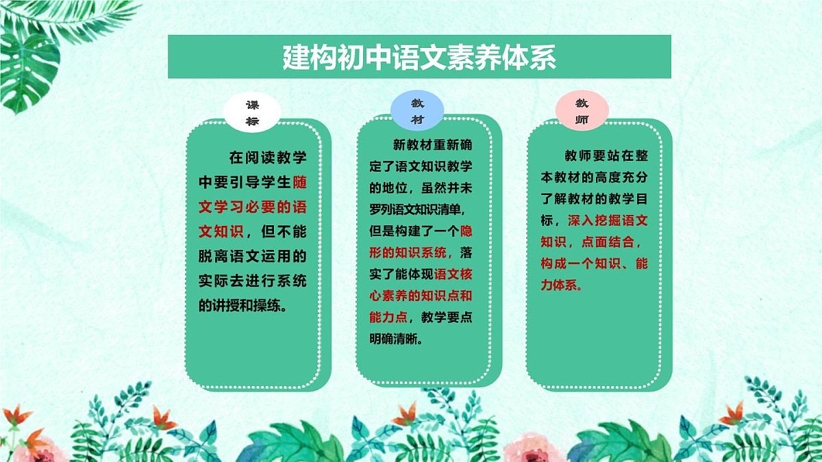 新人教部编语文七上 2-6《散步》教材解析-必备知识点课件第2页