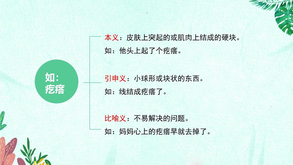 新人教部编语文七上 2-6《散步》教材解析-必备知识点课件第7页