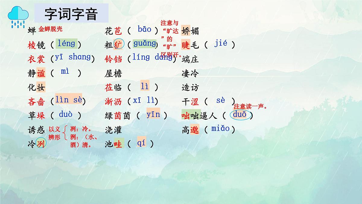 新人教部编版语文七上1-3《雨的四季》课件第4页