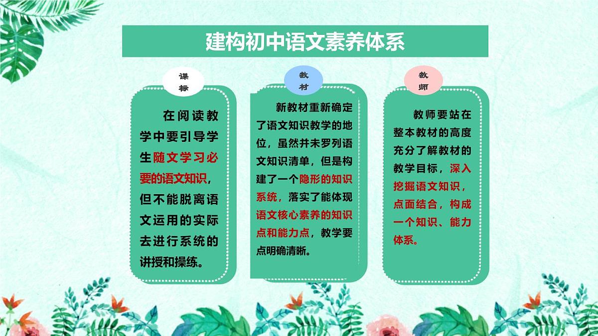 新人教部编版语文七上1-3《雨的四季》解析解析-必备知识点课件第2页