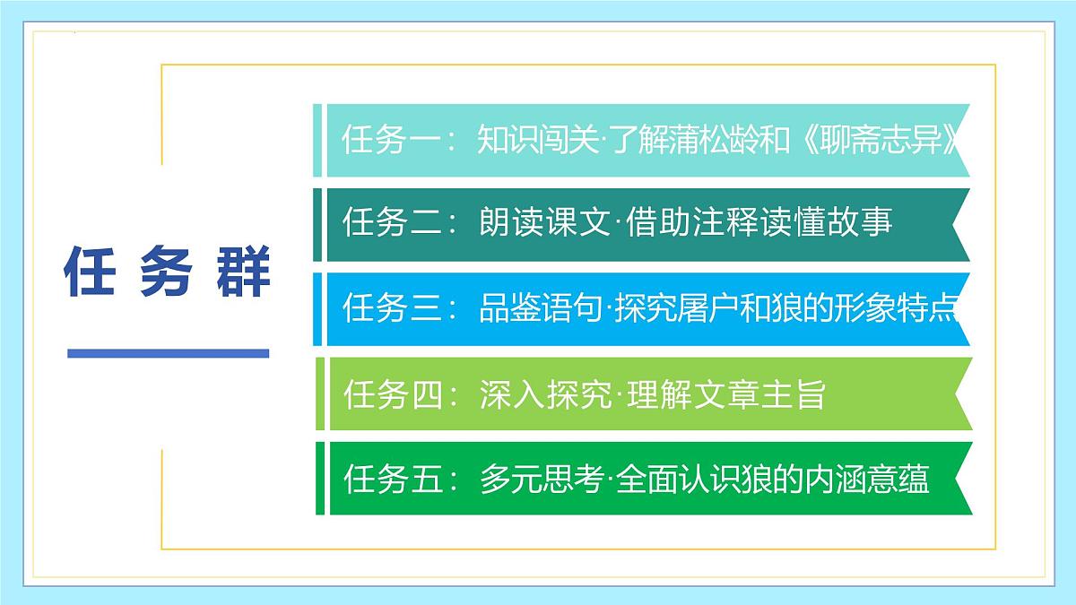 新人教部编版语文七上 5-20《狼》教学课件第5页