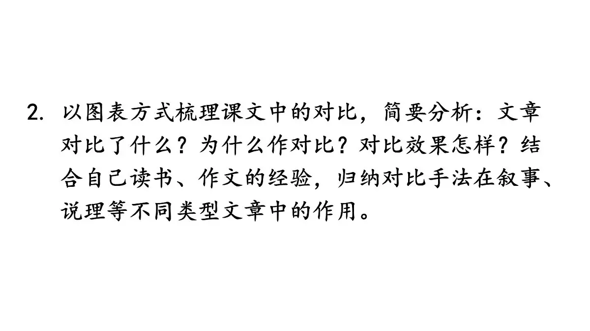 初中语文新人教部编版八年级上册第六单元阅读综合实践上课课件(考点精讲版)(2025秋)第4页