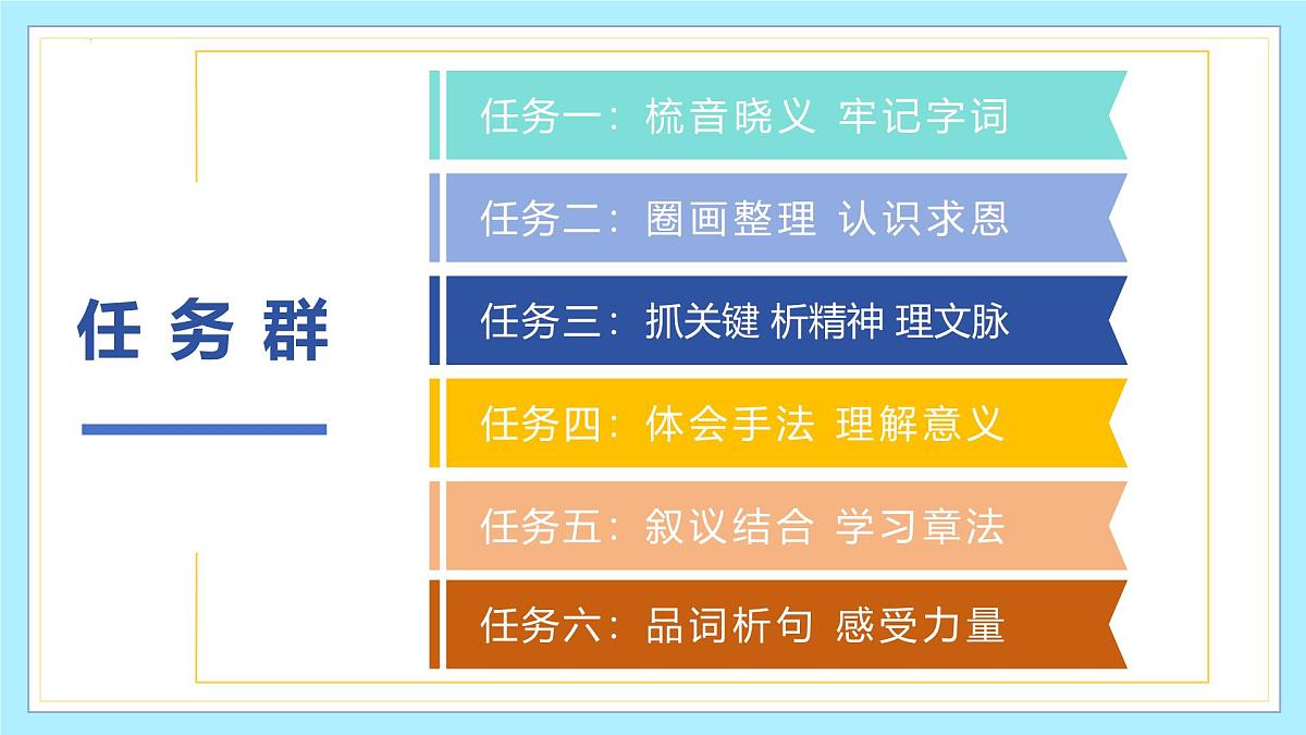 新人教部编版语文七上 4-13《纪念白求恩》-课件第5页