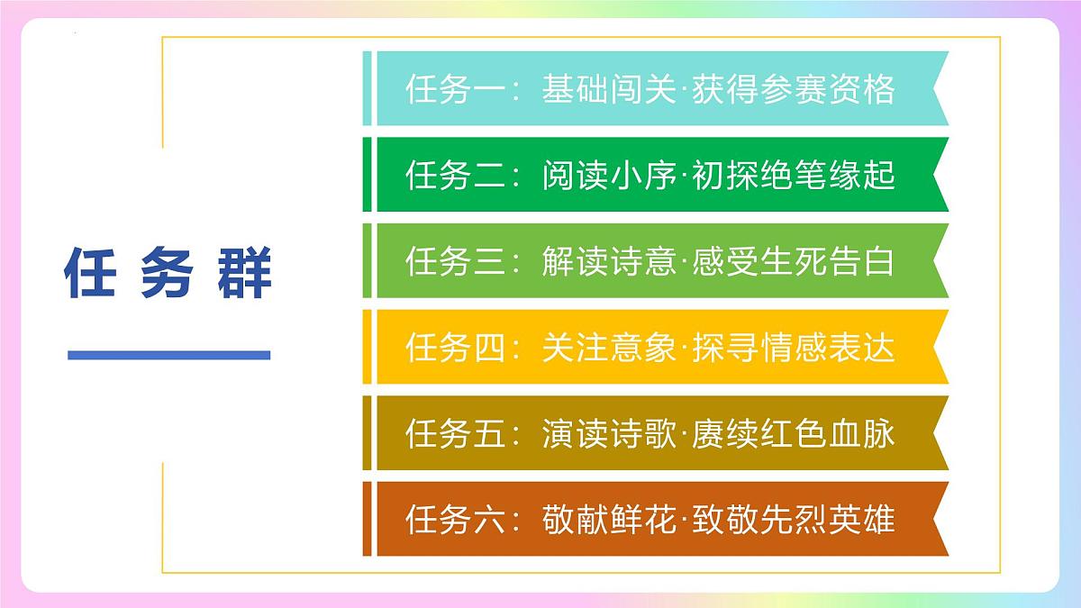新人教部编版语文七上 4-15《梅岭三章》-课 件课件PPT第3页