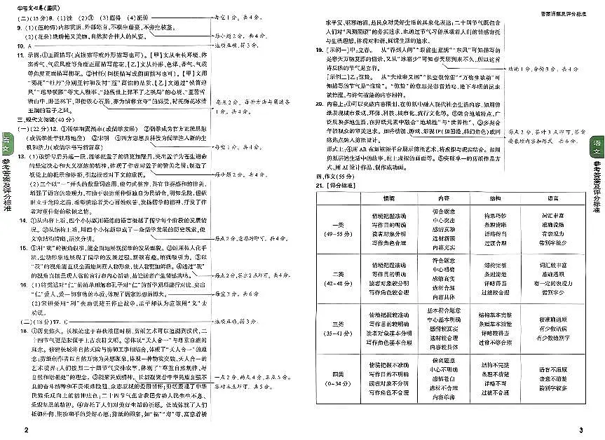 2025《万唯中考•重庆定心卷》语文答案第2页