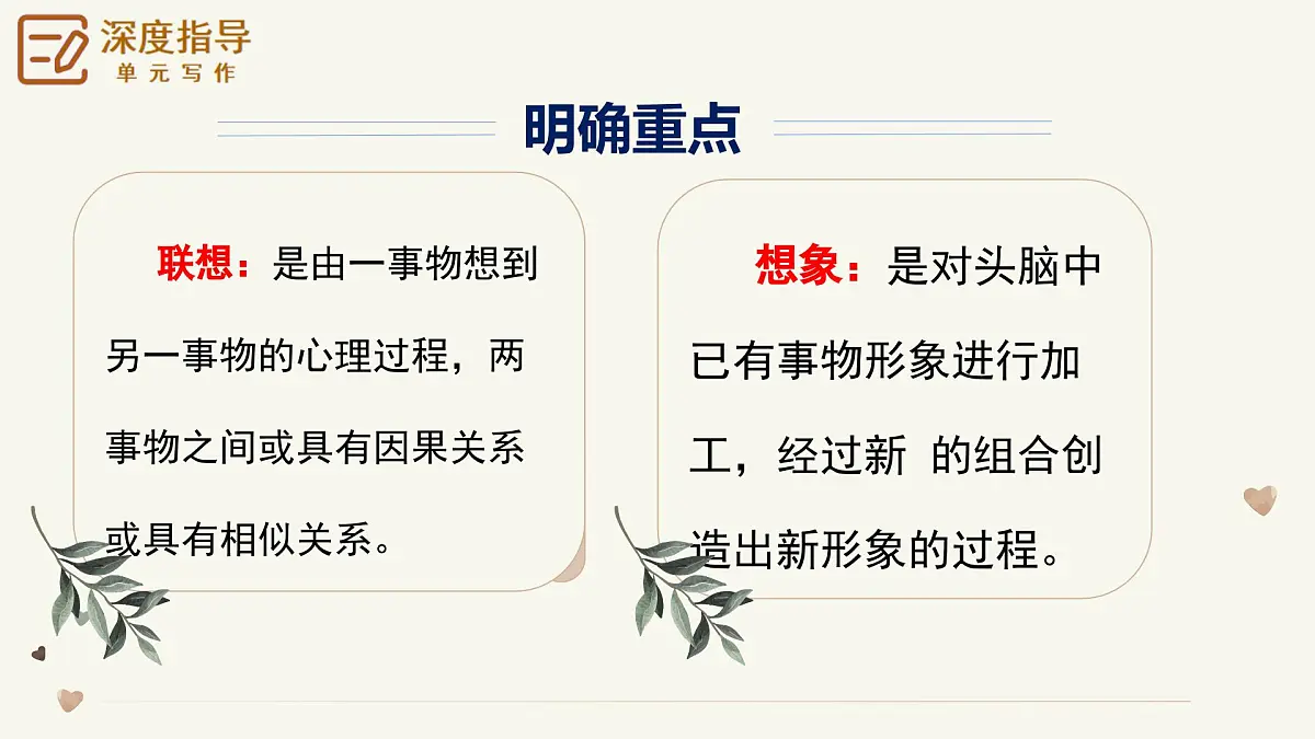 新人教部编版语文七上 第六单元《发挥联想和想象》-作文写作技巧课件第7页