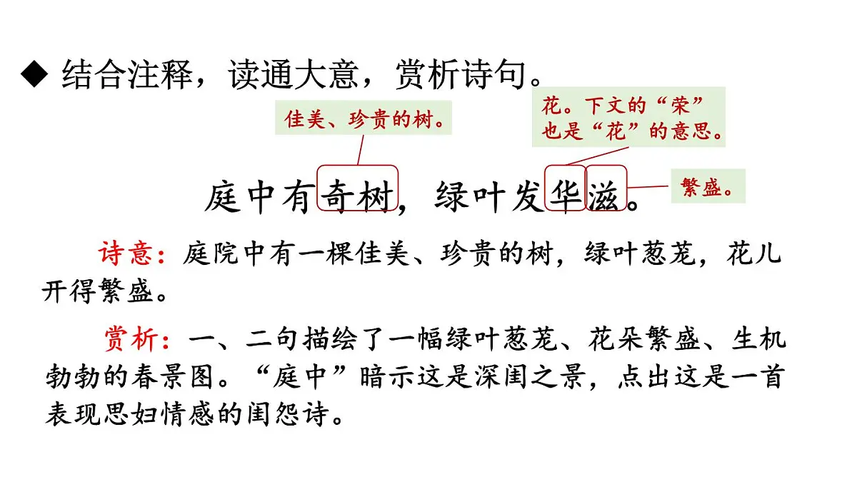 初中语文新人教部编版八年级上册第三单元课外古诗词诵读上课课件(考点精讲版)(2025秋)第6页