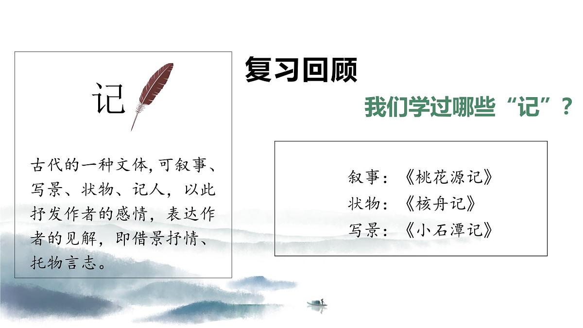 九上11《岳阳楼记》 课件第5页