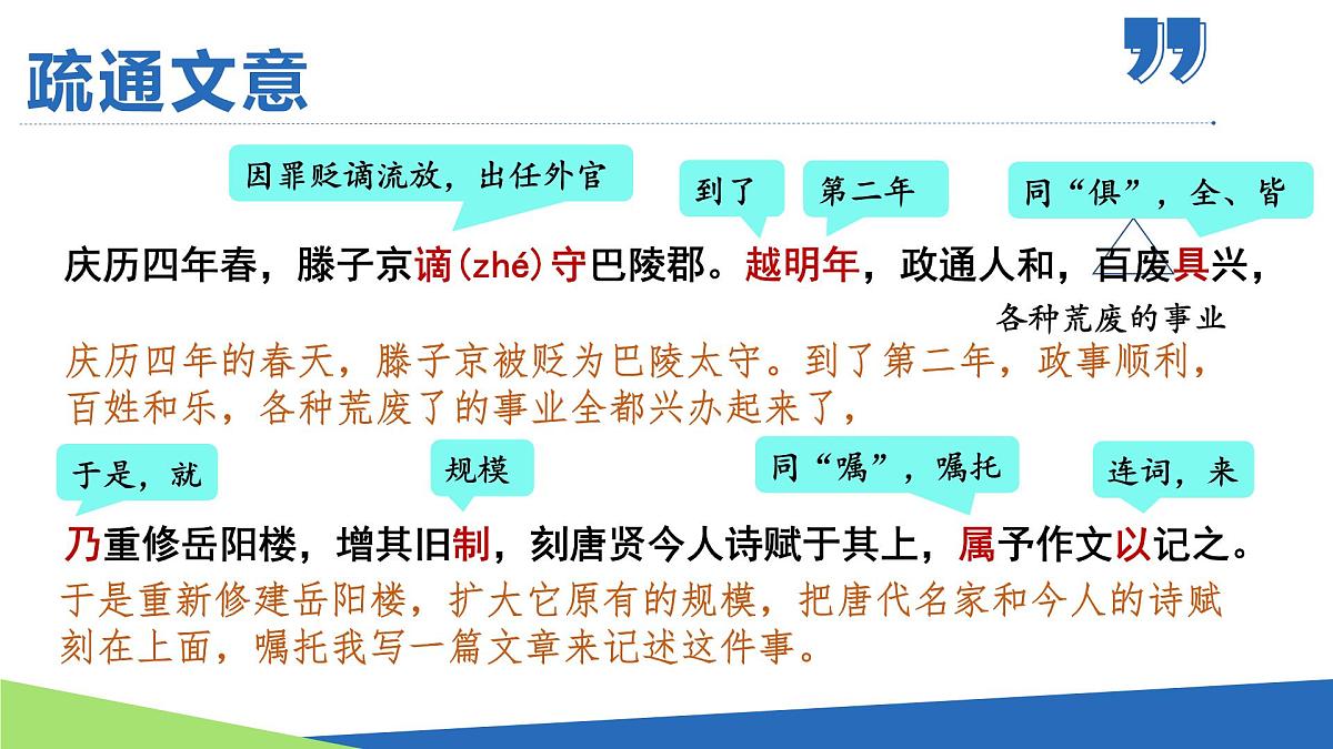 九上11《岳阳楼记》 课件第7页