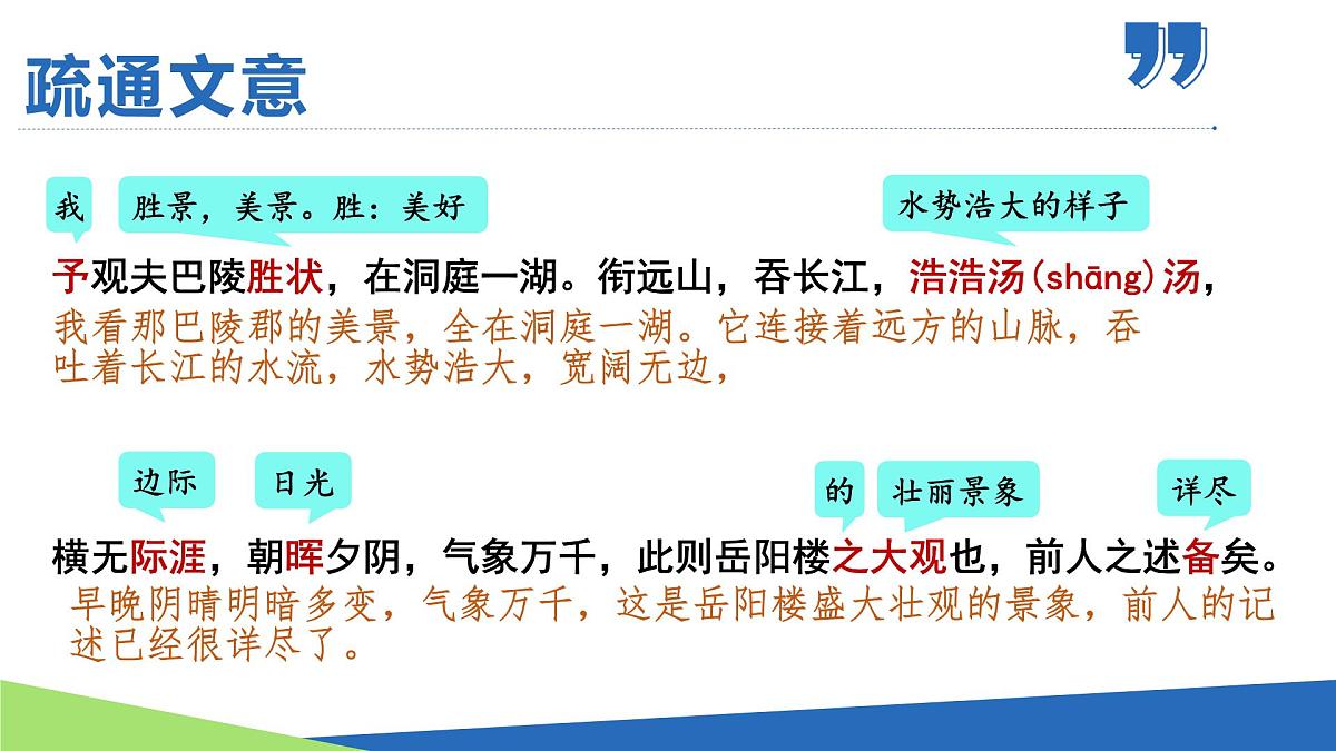 九上11《岳阳楼记》 课件第8页