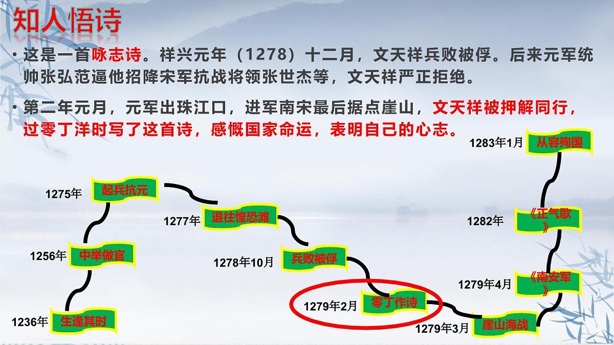 九下24 过零丁洋 课件第5页