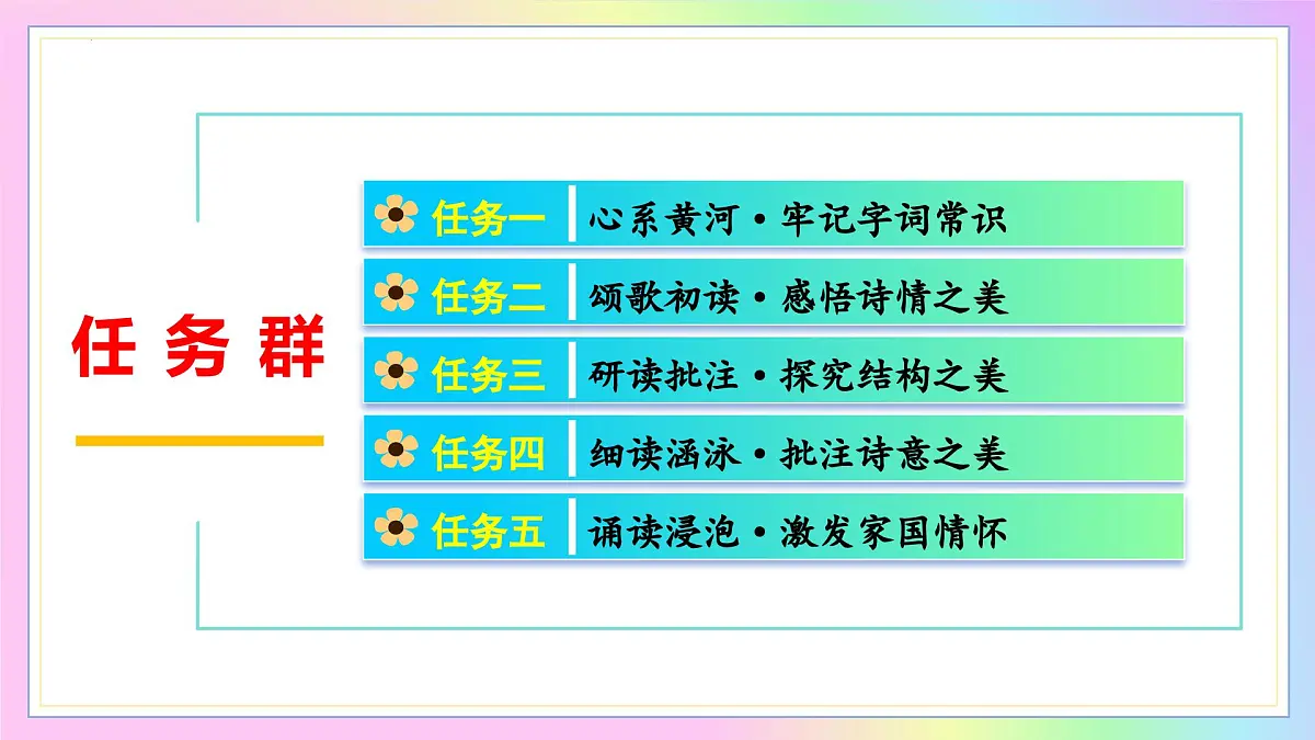 新人教部编语文七下 2-5《黄河颂》 教学课件第5页