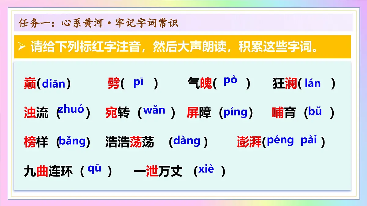 新人教部编语文七下 2-5《黄河颂》 教学课件第7页