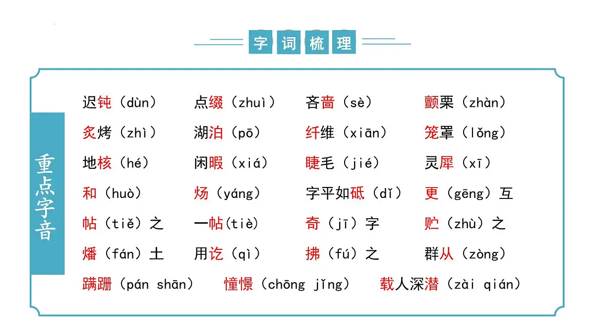 新人教部编语文七下 《第六单元》复习课件第7页