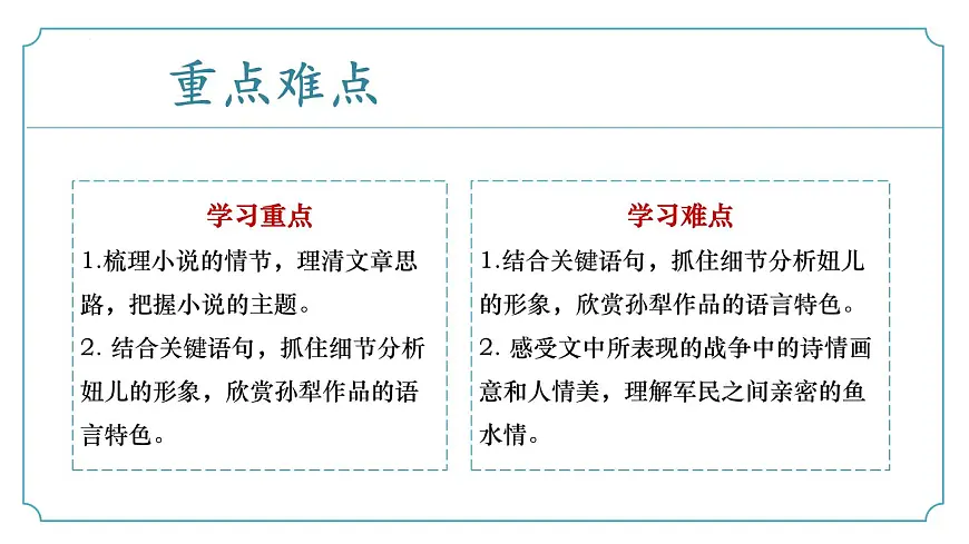 新人教部编语文七下 3-11《山地回忆》 课件第4页
