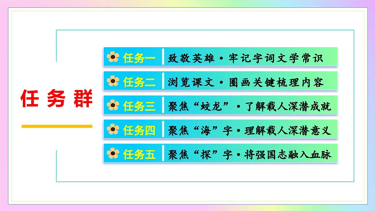新人教部编语文七下 6-23《“蛟龙”探海》-教学课件第3页