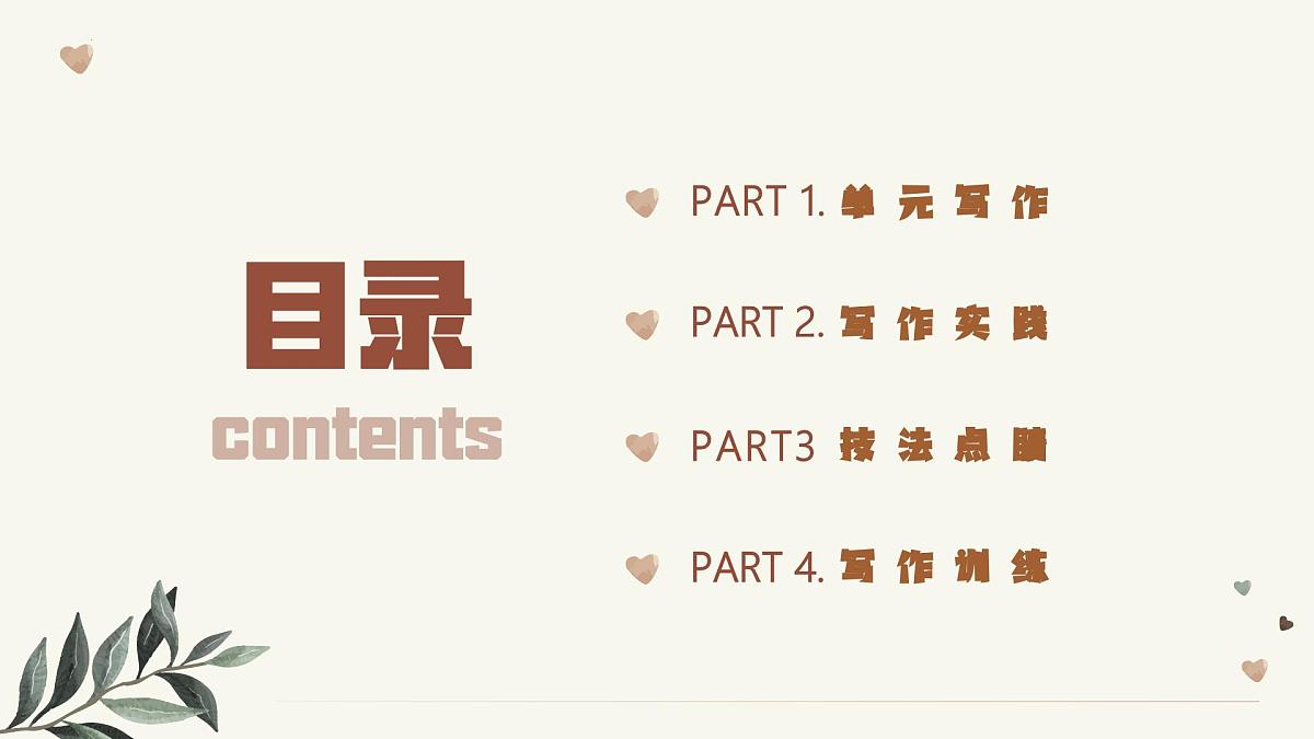 新人教部编版语文七下 第三单元写作《抓住细节》作文审题“六步法” 课件第2页