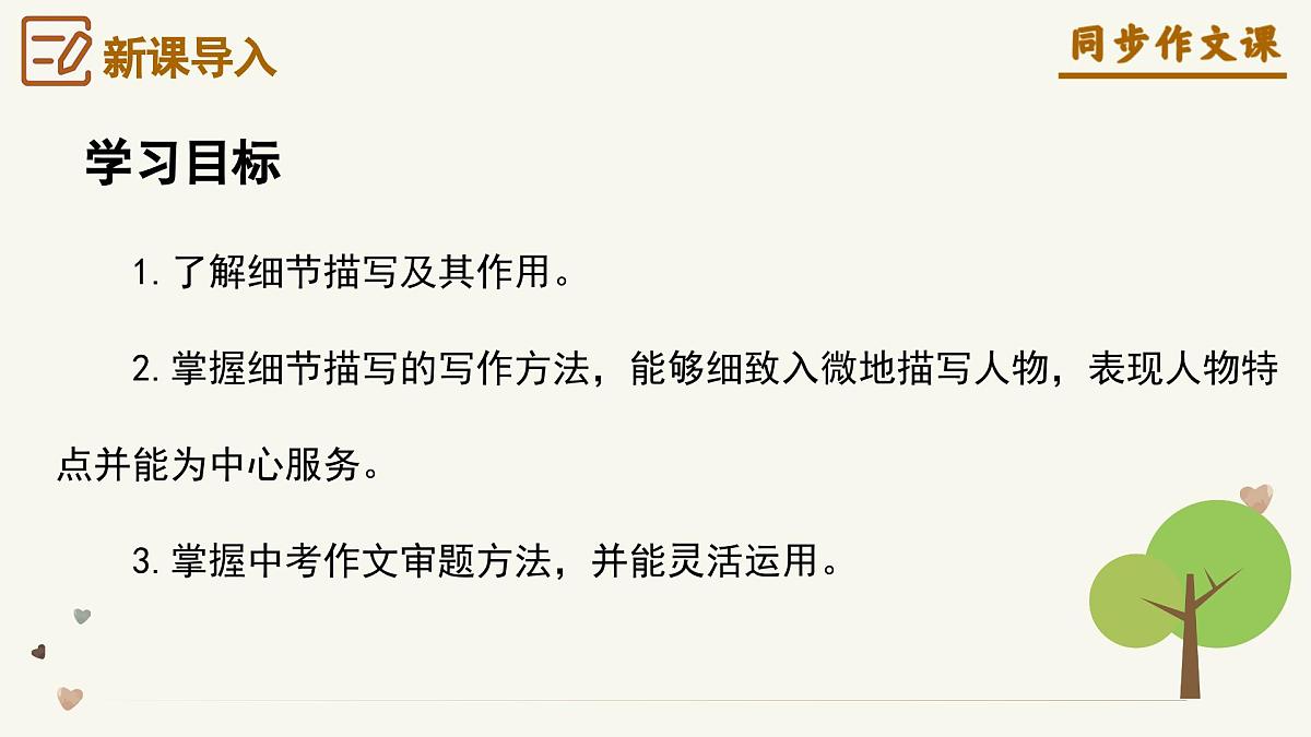 新人教部编版语文七下 第三单元写作《抓住细节》作文审题“六步法” 课件第3页