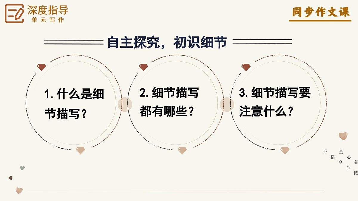 新人教部编版语文七下 第三单元写作《抓住细节》作文审题“六步法” 课件第8页