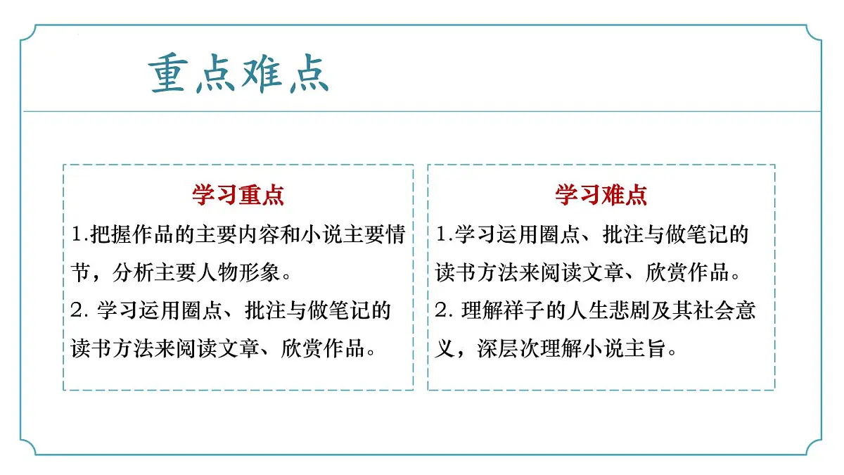 新人教部编版语文七下 第三单元《骆驼祥子》课件第4页