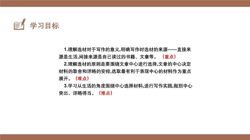 新人教部編版語文七下 第四單元寫作《怎樣選材》 課件第3頁