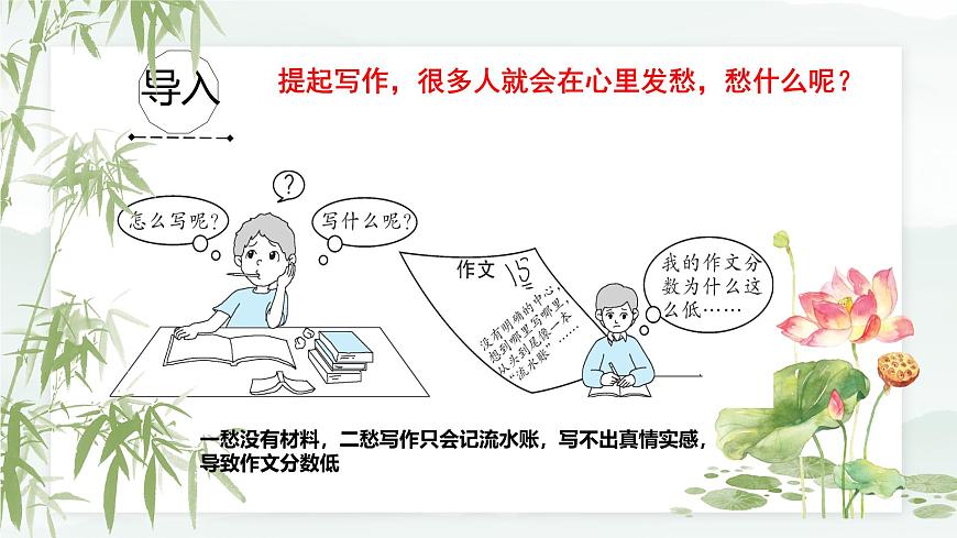 新人教部編版語(yǔ)文七下 第四單元寫作《怎樣選材》-課件第2頁(yè)