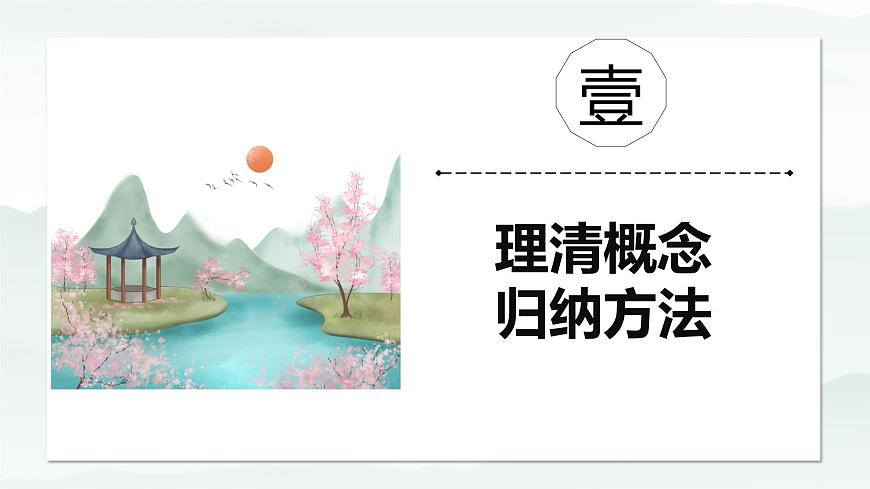 新人教部編版語(yǔ)文七下 第四單元寫作《怎樣選材》-課件第6頁(yè)