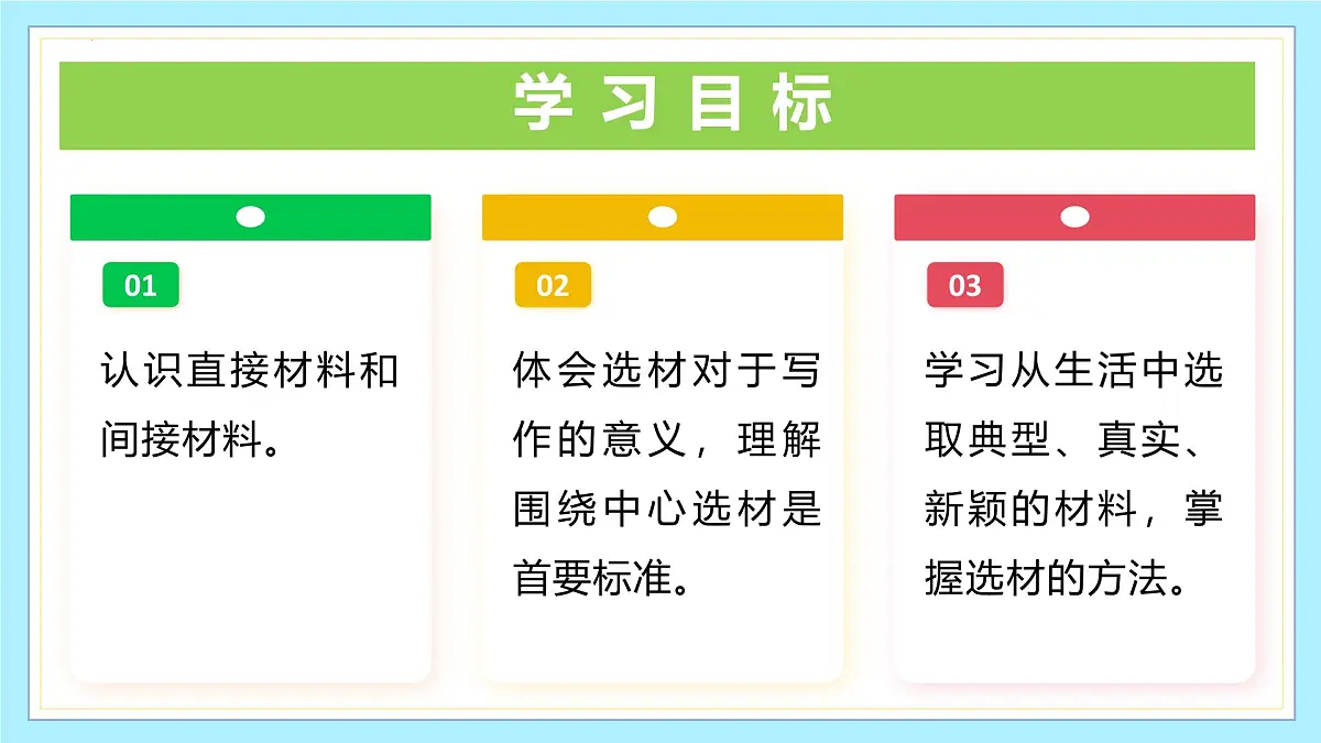 新人教部编版语文七下 第四单元写作《怎样选材》教学课件第2页