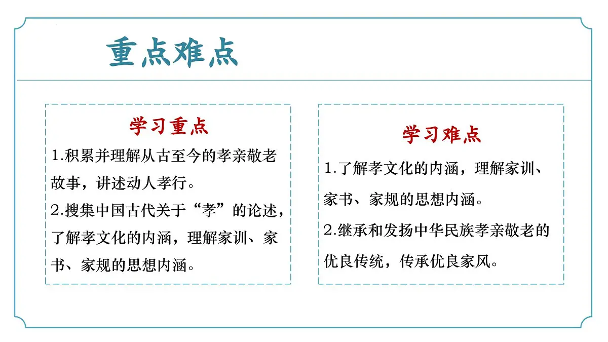 新人教部编版语文七下 第四单元专题学习活动《孝亲敬老 传承家风》 同步课件第4页