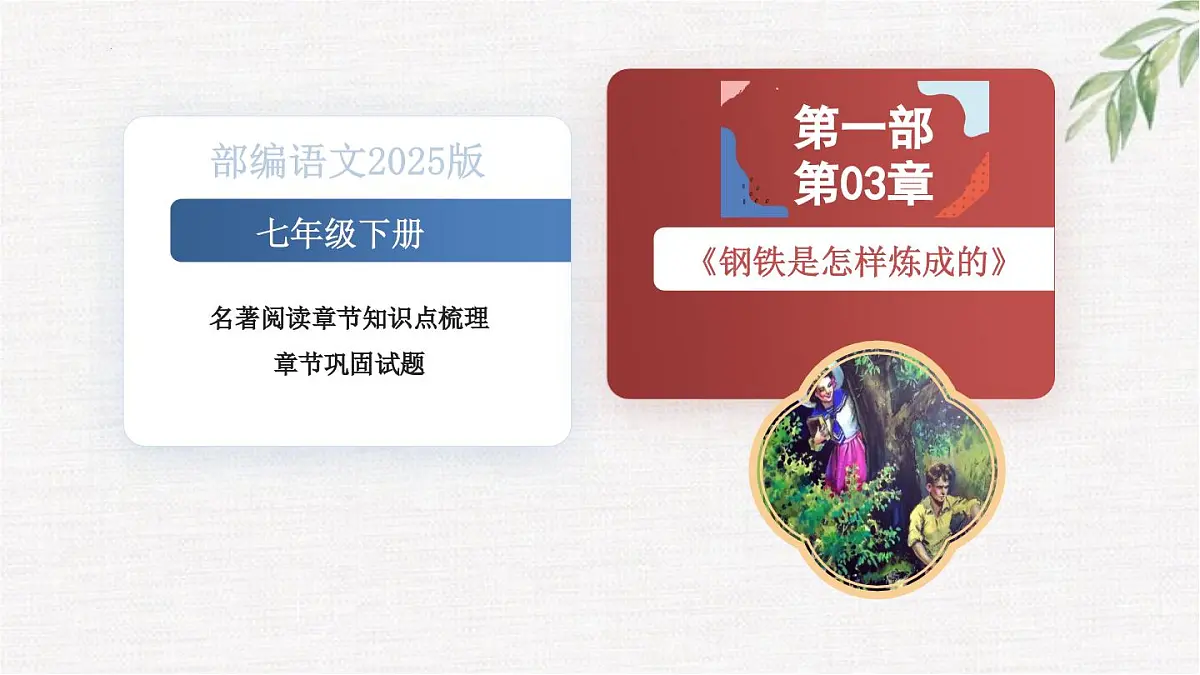 新人教部编版语文七下 第五单元《钢铁是怎样炼成的》第1部第三章 章节课件第1页