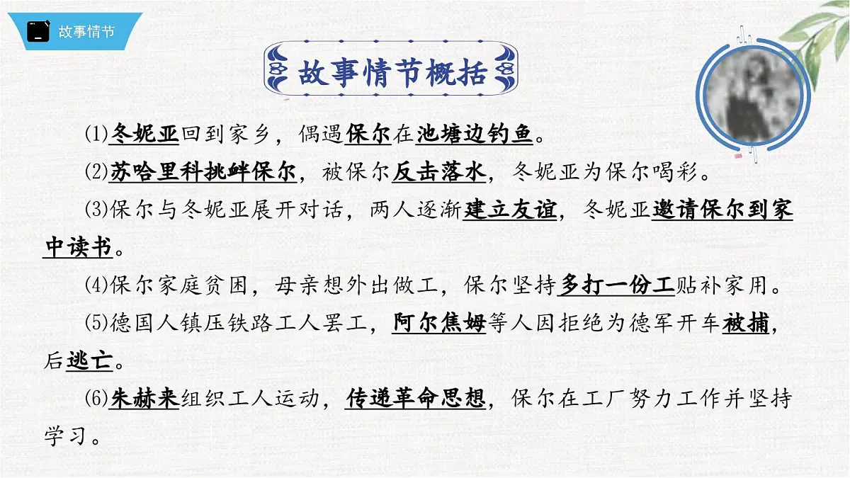 新人教部编版语文七下 第五单元《钢铁是怎样炼成的》第1部第三章 章节课件第2页