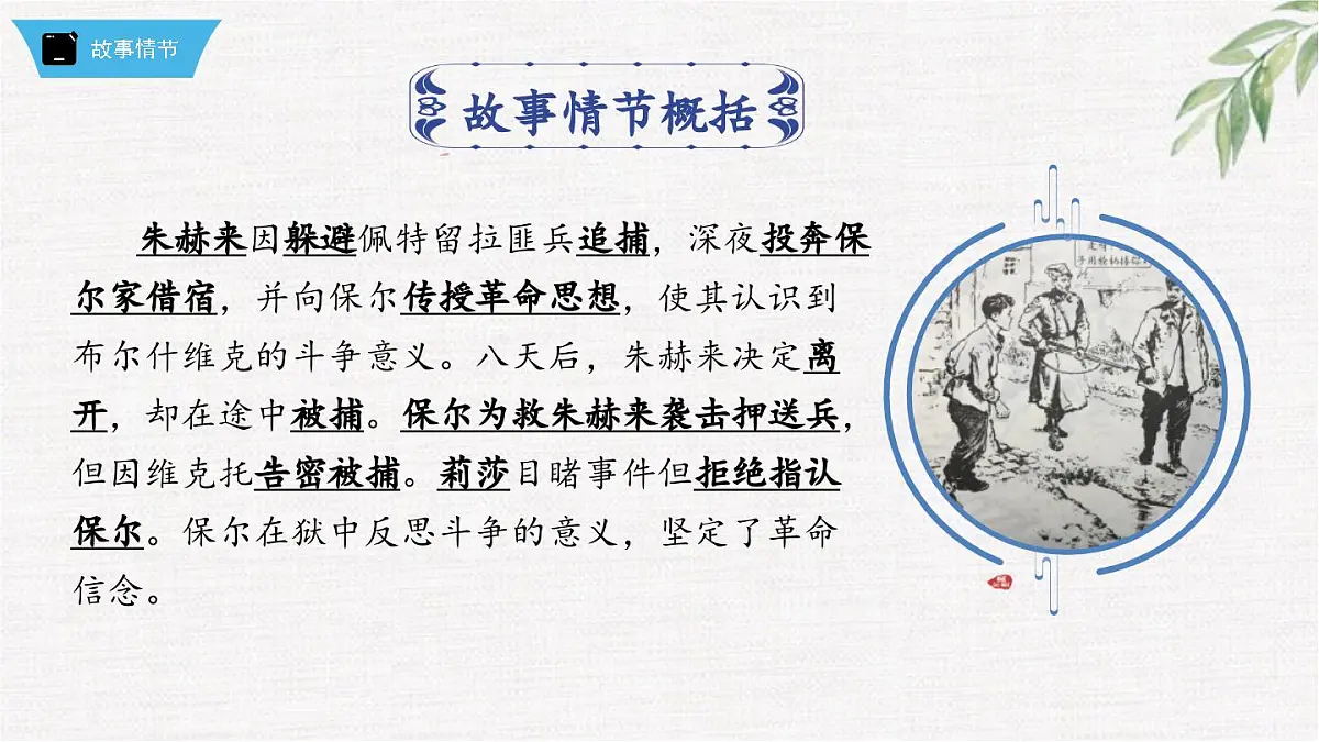 新人教部编版语文七下 第五单元《钢铁是怎样炼成的》第1部第五章 章节课件第2页