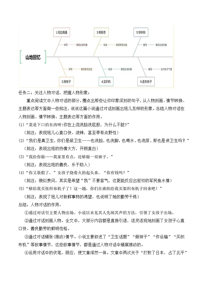 新人教部编语文七下 3-11《山地回忆》教案第3页