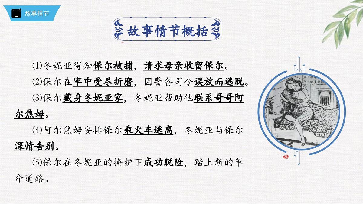 新人教部编版语文七下 第五单元《钢铁是怎样炼成的》第1部第六章 章节课件第2页