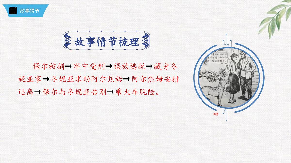 新人教部编版语文七下 第五单元《钢铁是怎样炼成的》第1部第六章 章节课件第3页