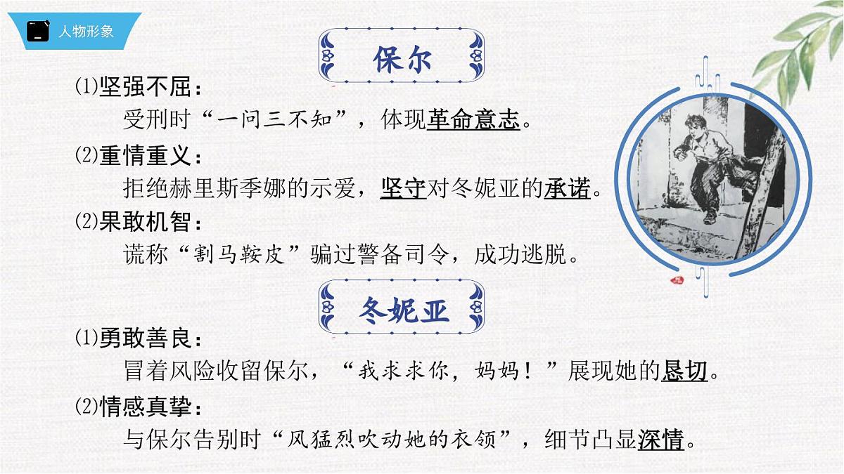 新人教部编版语文七下 第五单元《钢铁是怎样炼成的》第1部第六章 章节课件第4页