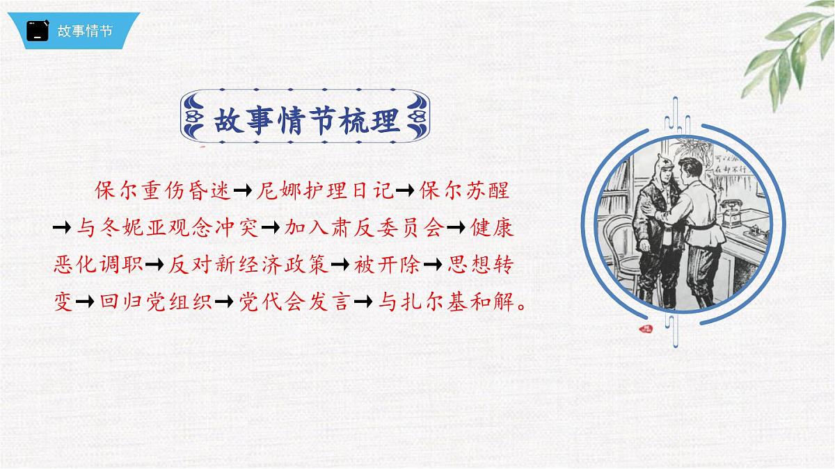 新人教部编版语文七下 第五单元《钢铁是怎样炼成的》第1部第九章 章节课件第3页