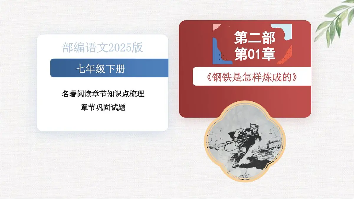 新人教部编版语文七下 第五单元《钢铁是怎样炼成的》第2部第一章 章节课件第1页
