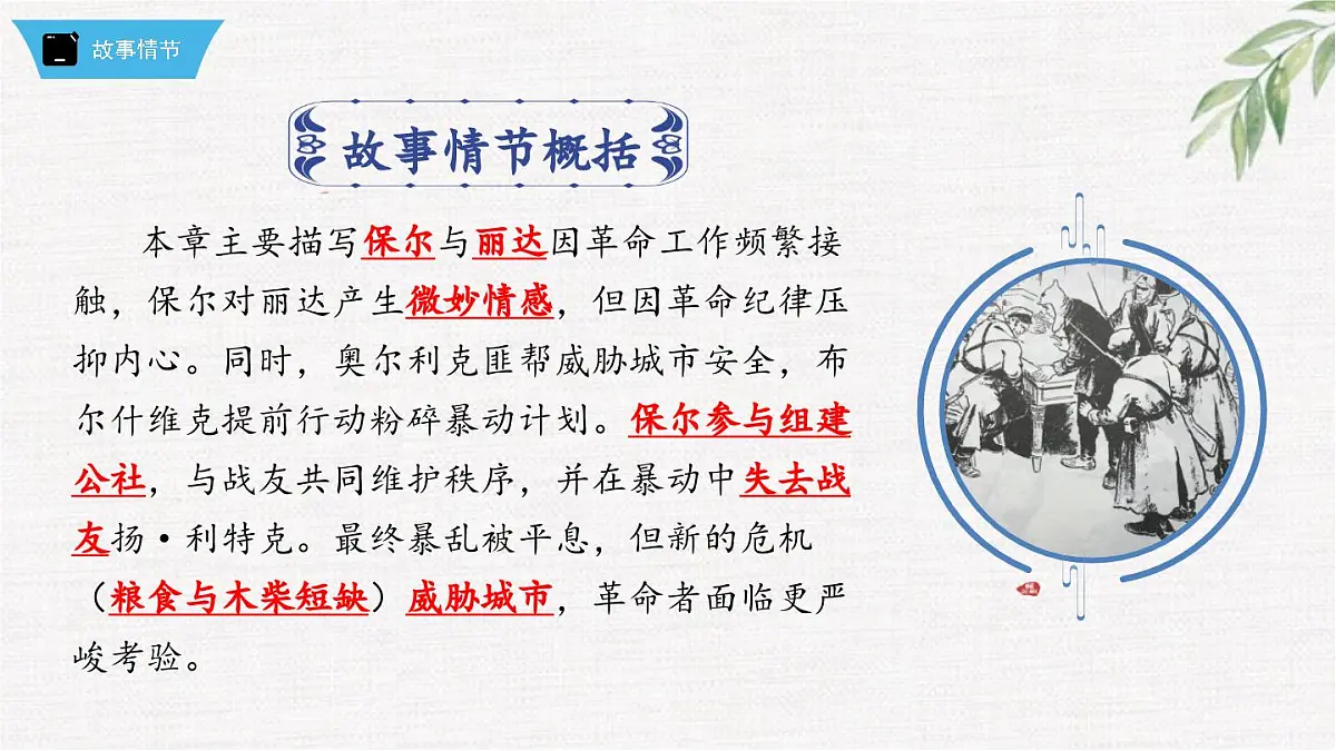新人教部编版语文七下 第五单元《钢铁是怎样炼成的》第2部第一章 章节课件第2页