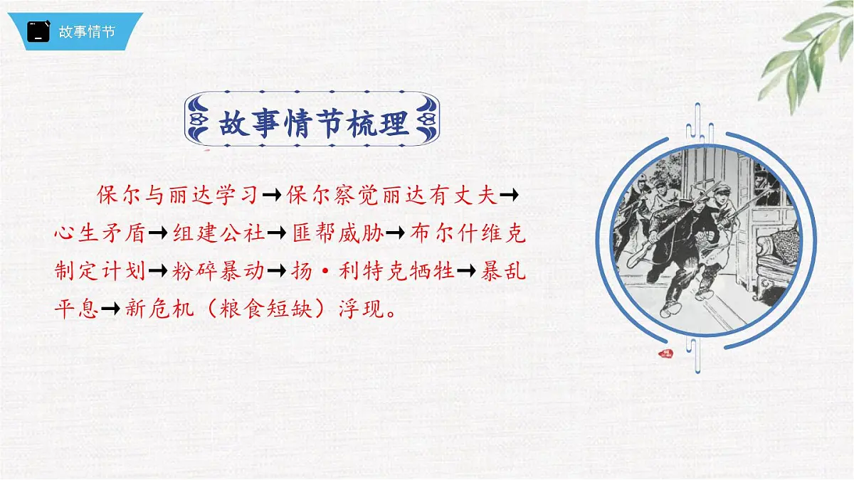新人教部编版语文七下 第五单元《钢铁是怎样炼成的》第2部第一章 章节课件第3页