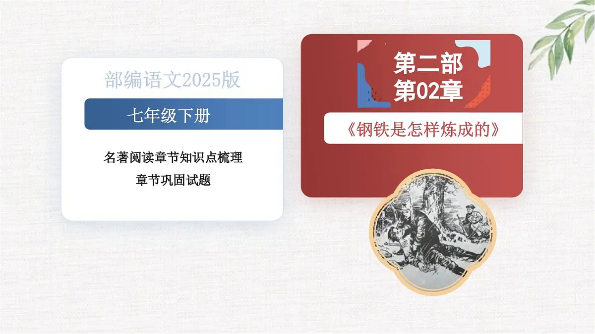 新人教部编版语文七下 第五单元《钢铁是怎样炼成的》第2部第二章 章节课件第1页