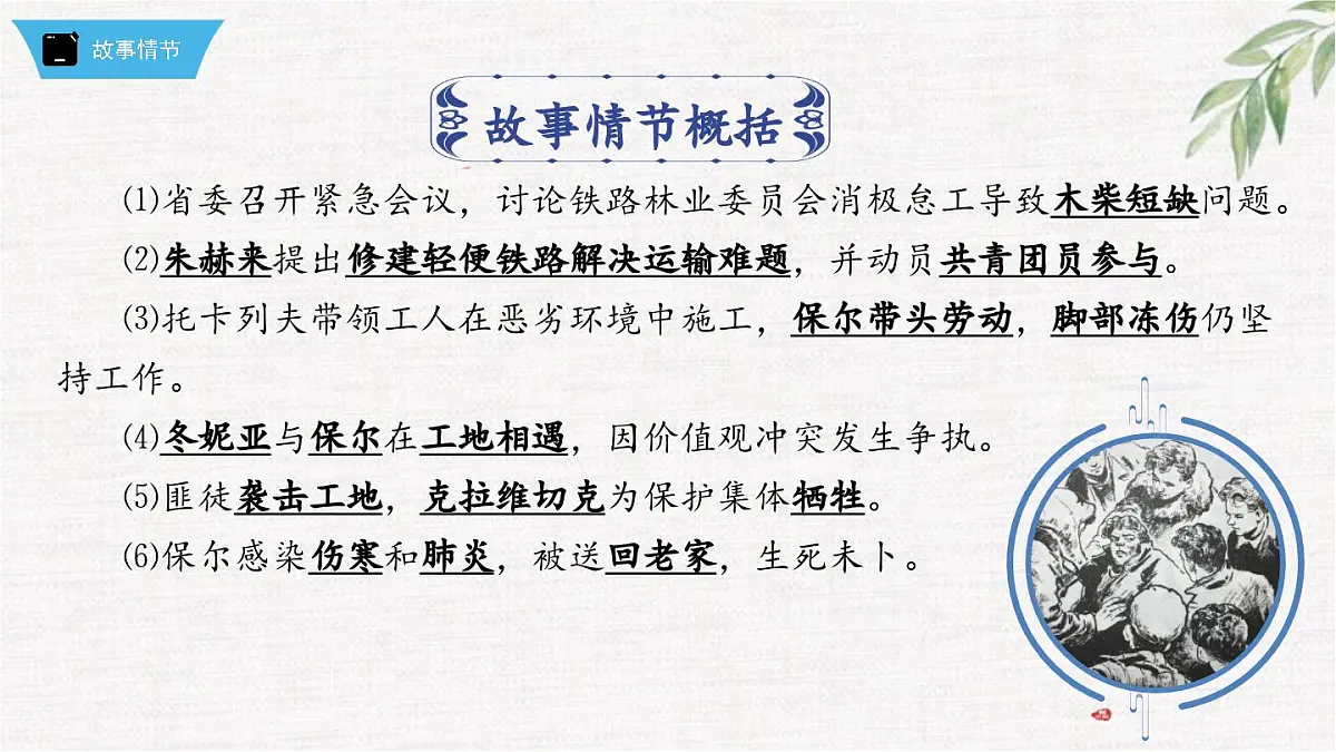新人教部编版语文七下 第五单元《钢铁是怎样炼成的》第2部第二章 章节课件第2页