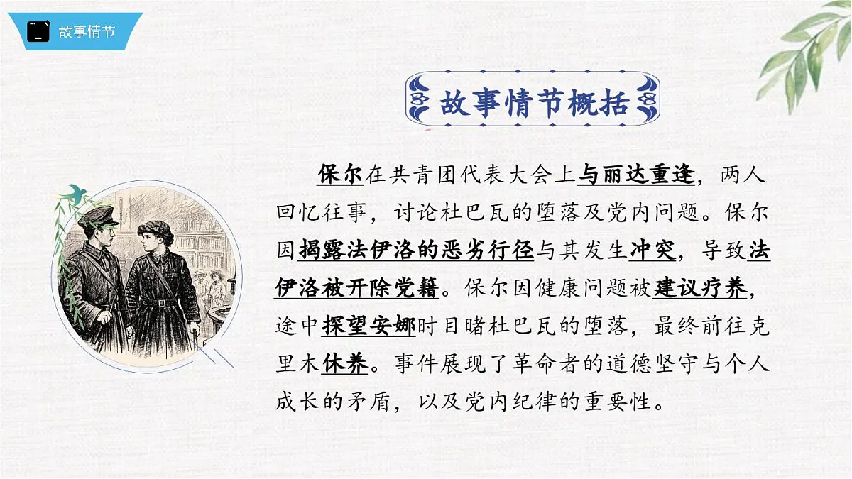 新人教部编版语文七下 第五单元《钢铁是怎样炼成的》第2部第六章 章节课件第2页