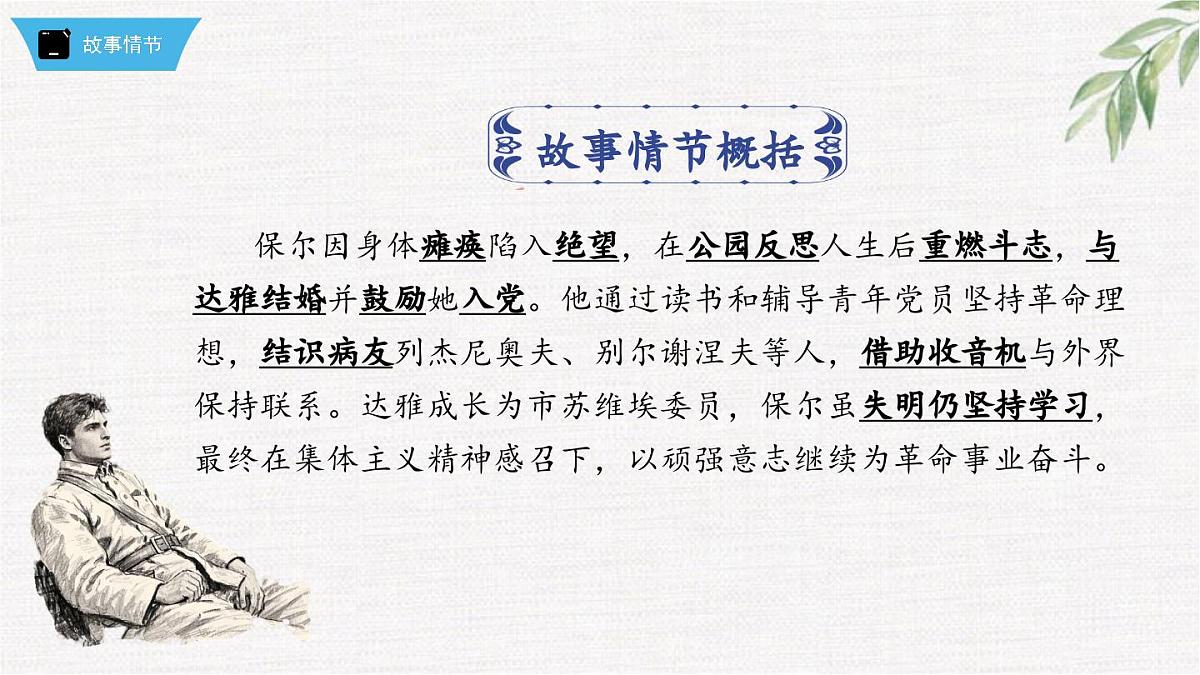 新人教部编版语文七下 第五单元《钢铁是怎样炼成的》第2部第八章 章节课件第2页